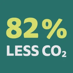 Micro Step Mini Micro Step Deluxe ECO Limited Edition